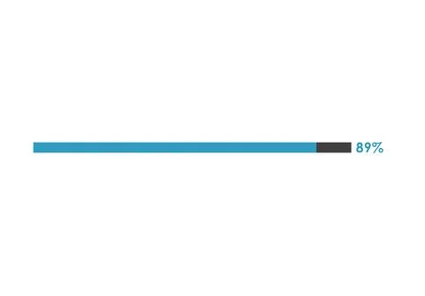 89 Percent loading icon, Progress bar vector illustration Stockillustratie