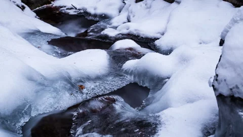 8K Winter stream with snow and ice Stock Footage 255521625