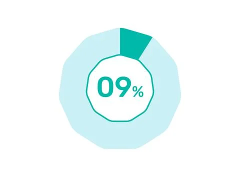 9% Percentage, Circle Pie Chart showing 9% Percentage diagram infographic f.. Illustrazione stock