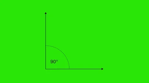 90 degree right angle measurement animation, slope reaching a 90 degree angle, Stock Footage 308863559