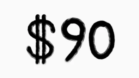 90 Dollar Hand Drawn Animation For Finance Currency Money Business Concept Stock Footage 307345266