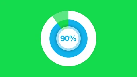 90 percent number circle pie diagram chart animated. Pie chart animated video wi Stock Footage 320551621