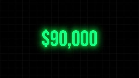 90000 dollar number counting animation finance growth motion Stock Footage 330540009