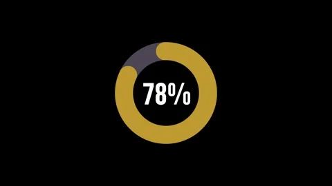 91 Percent Infographic Pie Chart Animation. Modern Motion Graphic Stock Footage 323564236