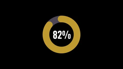 95 Percent Infographic Pie Chart Animation. Modern Motion Graphic Stock Footage 323564271