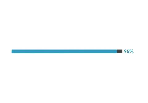 95 Percent loading icon, Progress bar vector illustration Ilustración de archivo