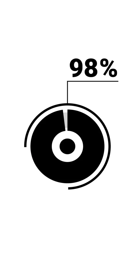 98 percent vertical donut chart. Circle round infographic, graphic animatio.. Stock Footage 285645311