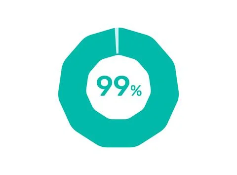 99% Percentage, Circle Pie Chart showing 99% Percentage diagram infographic.. Ilustración de archivo