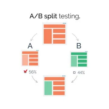 AB comparison. Split testing Stock Illustration