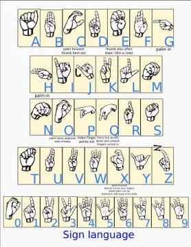 ABC Alphabet Sign language Stock Illustration
