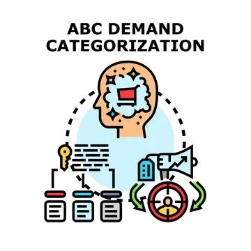 Abc demand categorization analyzing customer purchase segmentation Stock Illustration
