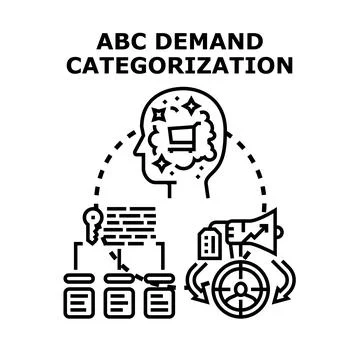 Abc demand categorization analyzing customer purchase segmentation Stock Illustration