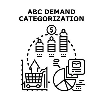 Abc demand categorization marketing strategy development concept Illustrazione stock