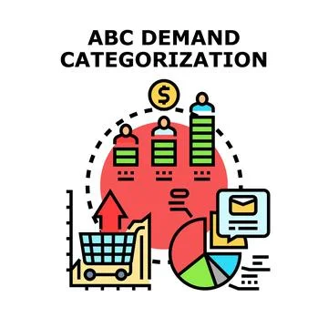 Abc demand categorization marketing strategy development concept Illustrazione stock