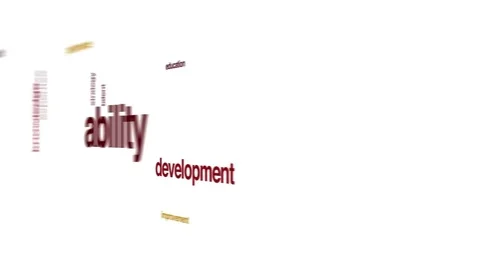 Ability animated word cloud. Stock Footage 70634514