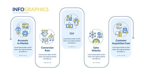 ABM efficiency metrics rectangle infographic vector Illustrazione stock