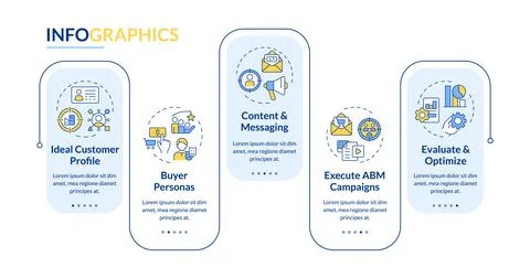 ABM success steps rectangle infographic vector Illustrazione stock