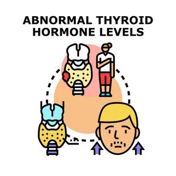 Abnormal thyroid hormone levels causing health problems Stock Illustration