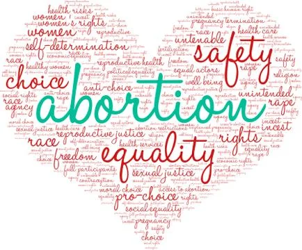 Abortion Word Cloud Stock-Illustration