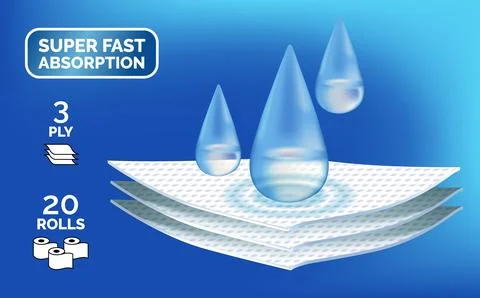 Absorbent 3 layer material with water drops. Infographic for toilet paper Stock Illustration
