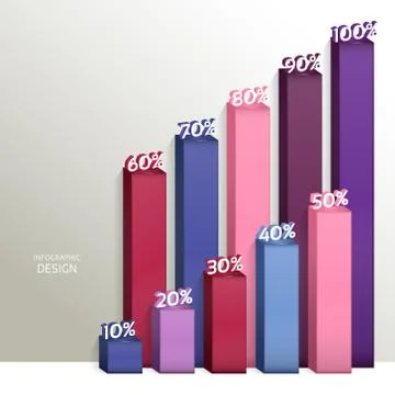 Abstract 3D digital illustration graph. Vector illustration can be used for w Stock Illustration