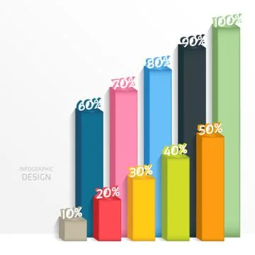 Abstract 3D digital illustration graph. Vector illustration can be used for w Stock Illustration