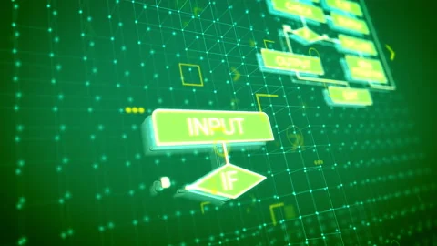 Abstract algorithms backdrop with green graphs Stockbeeldmateriaal 90596209