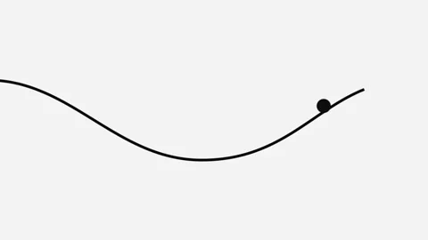 Abstract animated line with circular motion moving dot. White background. Space Stock Footage 265882677