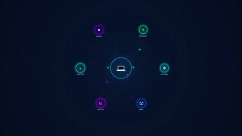 Abstract animation of laptop connecting to multiple services in dark digita.. Video stock 341907883