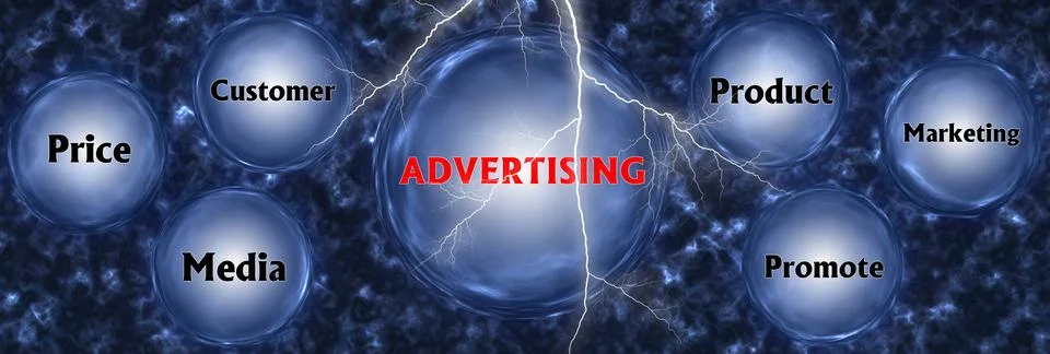 Abstract background with ADVERTISING concept. Thinking, Success and Creativit Illustrazione stock