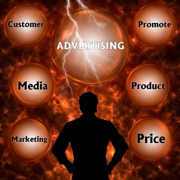 Abstract background with ADVERTISING concept. Thinking, Success and Creativit Stock Illustration