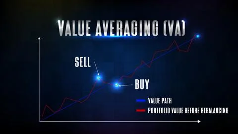 Abstract background of blue Value Averaging (VA) and graph chart Stock Illustration