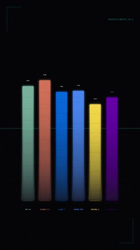 Abstract Bar Chart Data Visualization, Financial Growth, Business Analytics.. 스톡 동영상 347074448