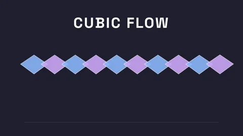 Abstract blue and purple cubic flow background for modern technology data v.. Stock Footage 337656079