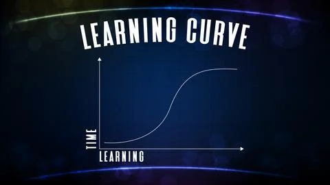 Abstract blue backgroud of learning curve graph Stock Illustration