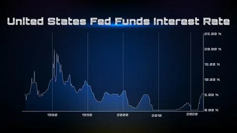 Abstract blue background of graph United States Fed Funds Interest Rate Stock Illustration