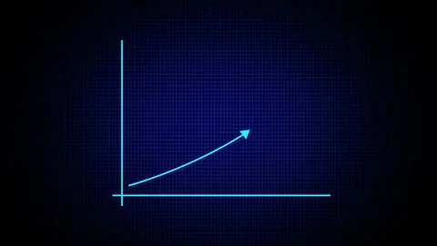 Abstract business graph animation on grid. Business Growth and Business Suc.. Stock Footage 293484275