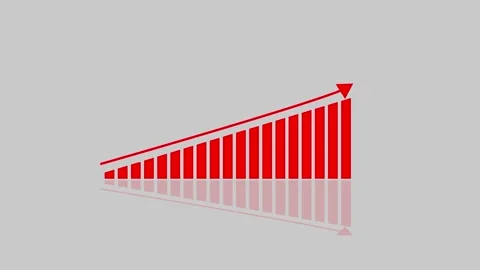 Abstract business graph chart, Business success concept. concept wealth sto.. Stock Footage 310417505