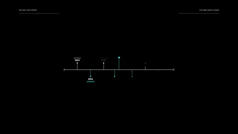 Abstract Cinematic Documentary Timeline 2027 Stock Footage 346204664