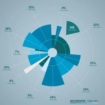 Abstract Circular Pie Chart Infographic with Percentage Stock Illustration
