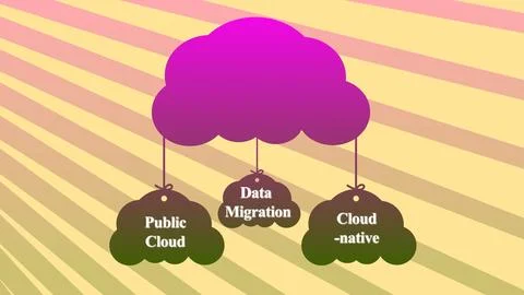 Abstract cloud computing concept with labels "Public Cloud, Data Migration,.. Stock Illustration