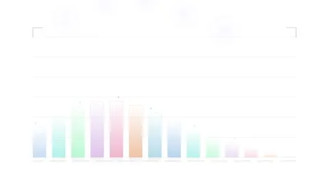 Abstract Colorful Bar Chart Growth Concept, Business Data Analysis Stock Footage 346659762