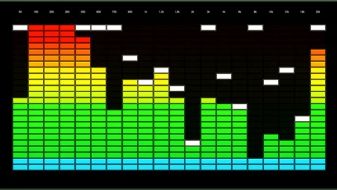 Abstract Colorful Digital Audio Equalizer Fluctuating to a Rhythm Animation Video stock 335894568