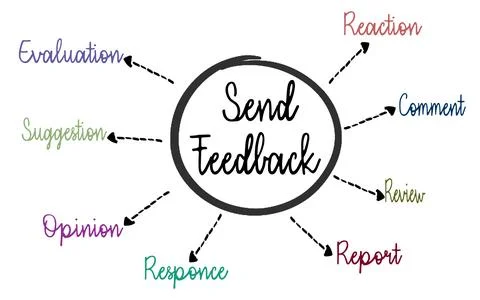 Abstract concept art showcasing feedback and related aspects like evaluation, su 스톡 일러스트