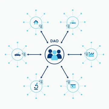 Abstract DAO concept. Flat illustration. Stock Illustration
