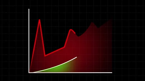 Abstract Dark Graph with Red and Green Peaks and Gradient Area . Futuristic.. Stock Footage 321454623