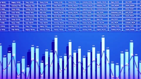 Abstract dashboard with statistics, infographics, columns and graphs, ticker Stock Footage 142991518