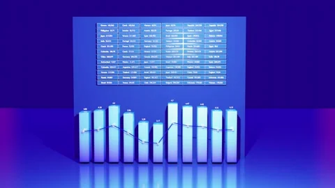 Abstract dashboard with statistics, infographics, columns and graphs, ticker Stock Footage 142991664