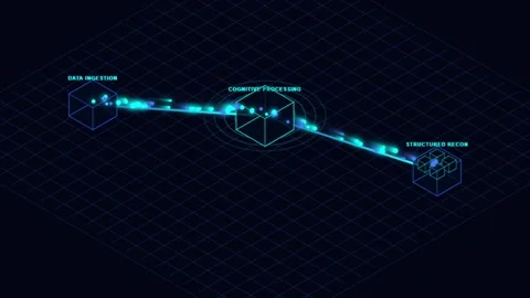 Abstract data flow diagram of data ingestion cognitive processing and recon.. Видео 343248994