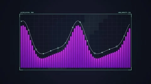 Abstract Data Graph with Purple Bars and Trend Line - Futuristic Analytics Stock Footage 348793697